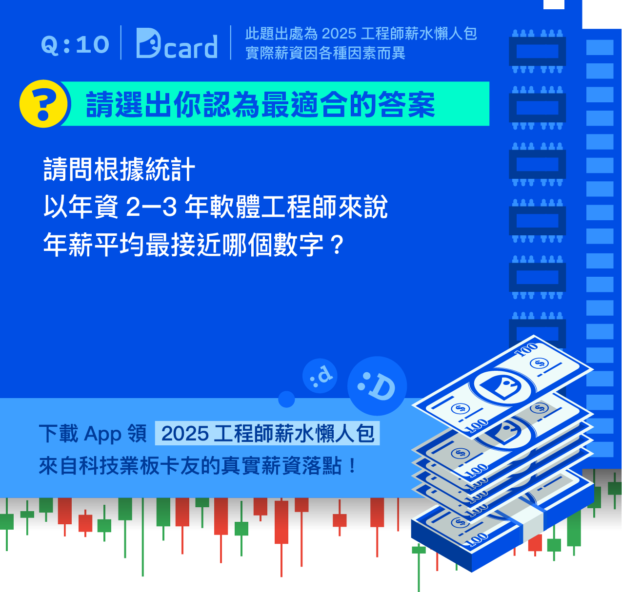 Dcard 2025 工程師薪水行情大挑戰